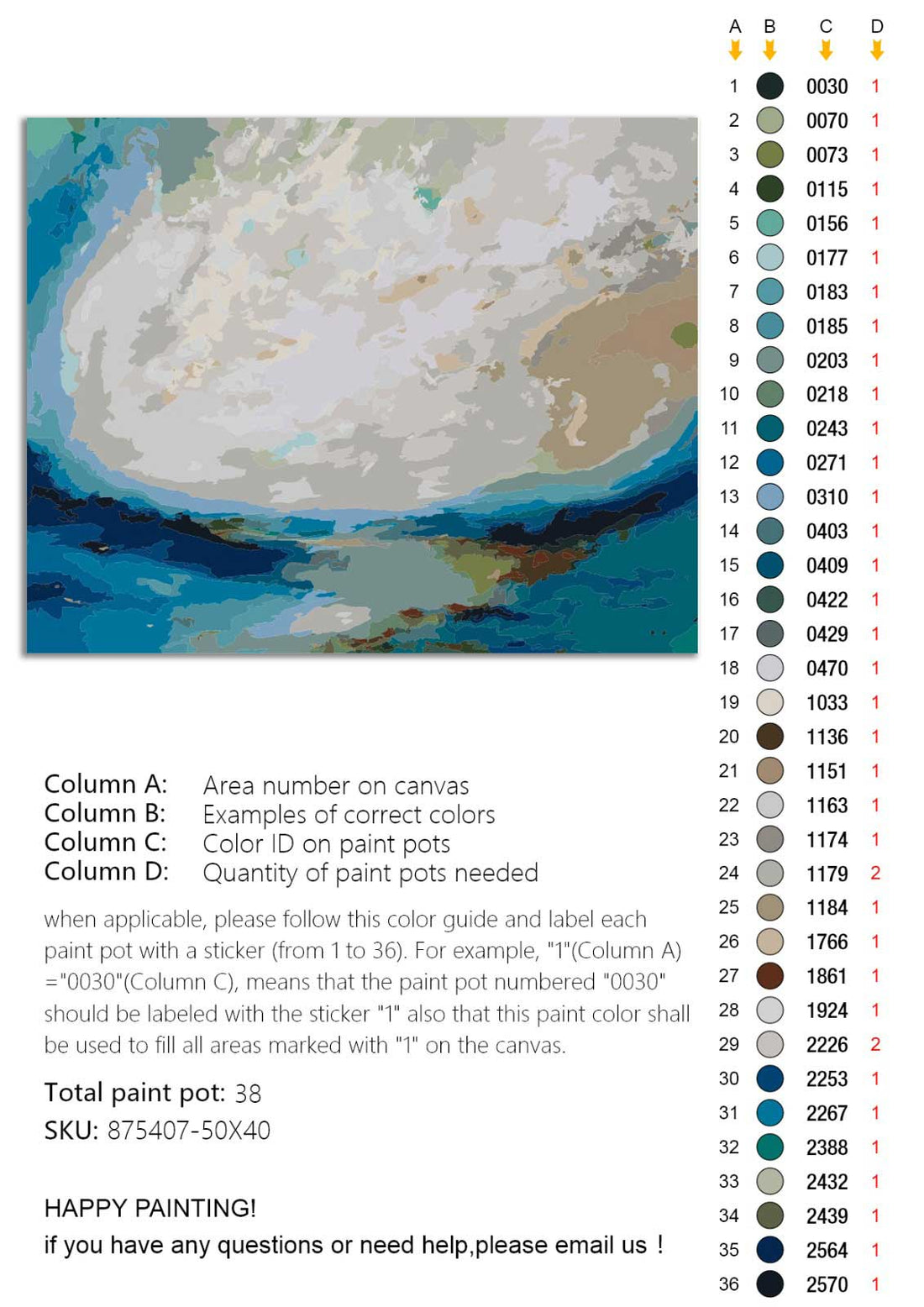 The Simple Things Paint By Numbers