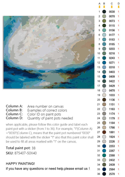 The Simple Things Paint By Numbers
